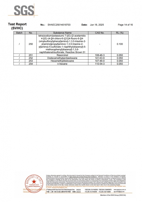 N7501-SVHC-EN-SHAEC25014018703(SHP25-018807)_14