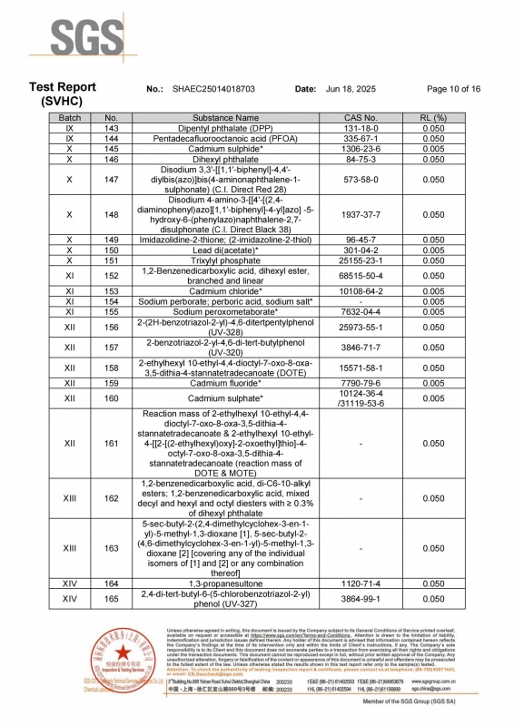 N7501-SVHC-EN-SHAEC25014018703(SHP25-018807)_10