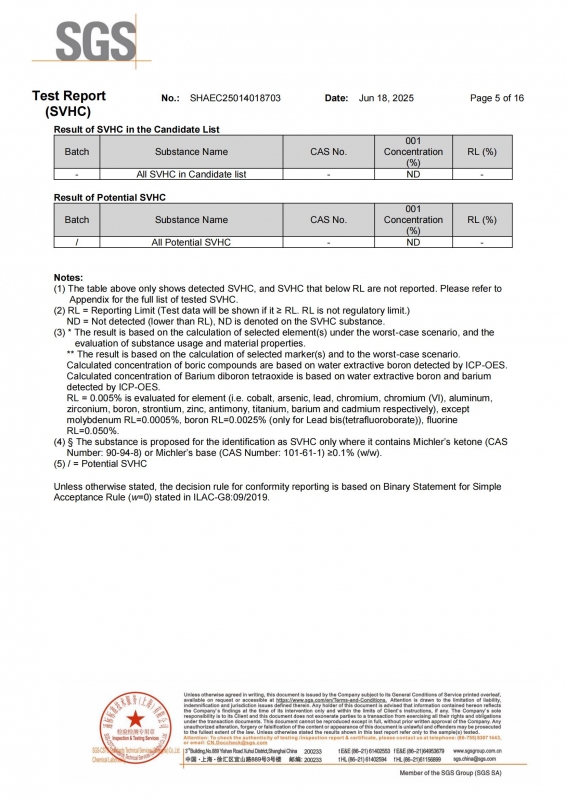 N7501-SVHC-EN-SHAEC25014018703(SHP25-018807)_05