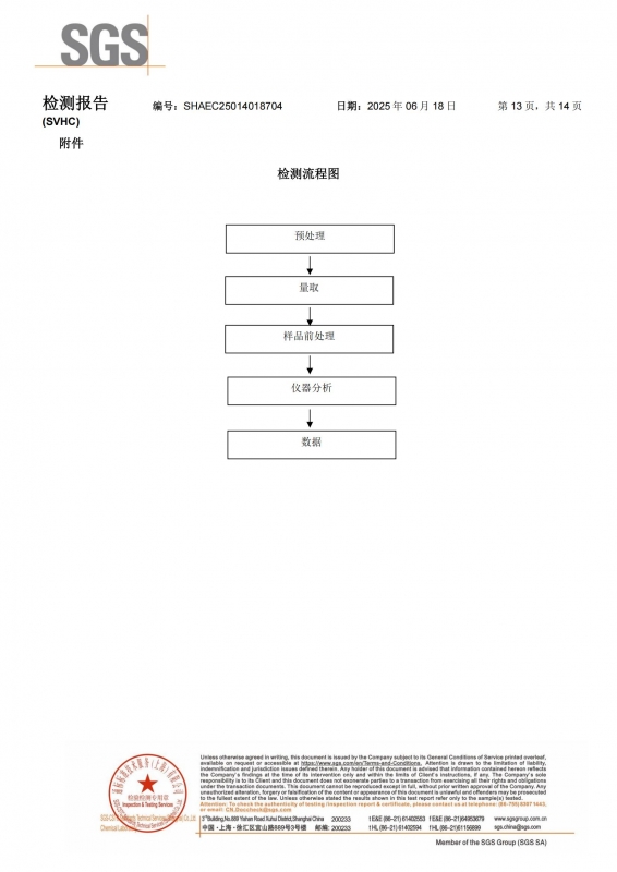 N7501-SVHC-CN-SHAEC25014018704(SHP25-018807)_13