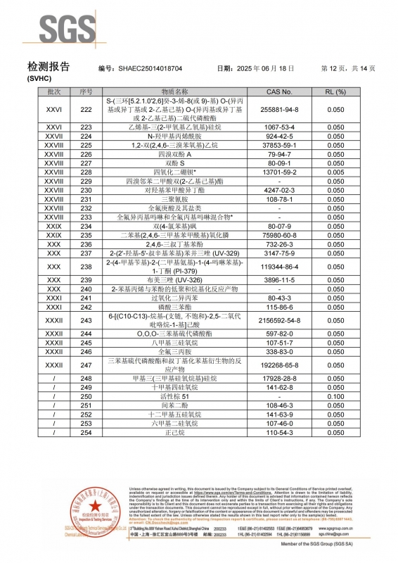 N7501-SVHC-CN-SHAEC25014018704(SHP25-018807)_12