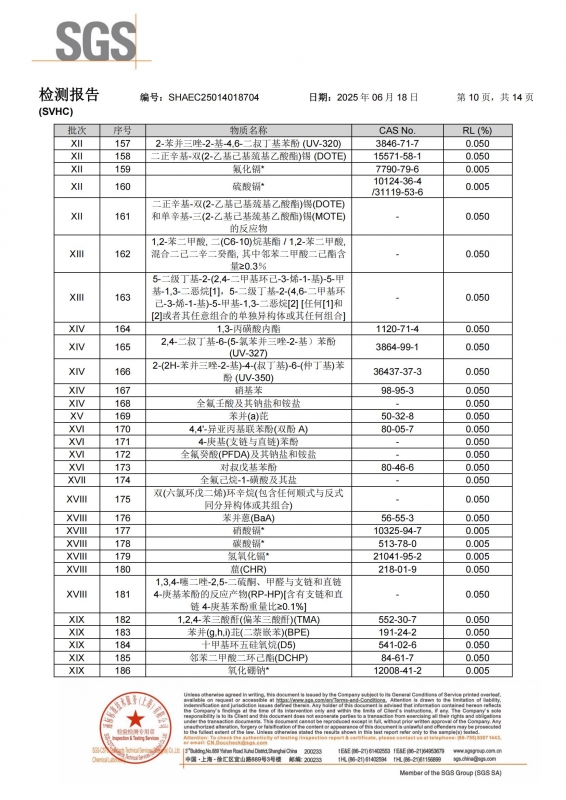 N7501-SVHC-CN-SHAEC25014018704(SHP25-018807)_10