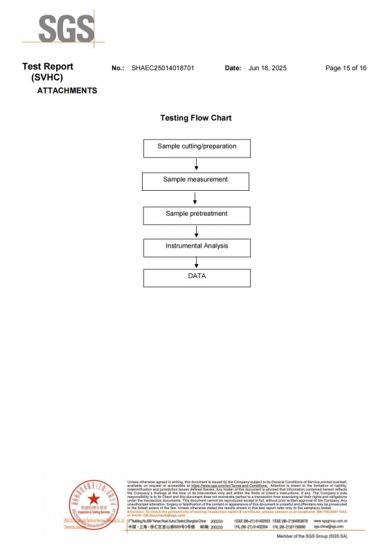E8001-SVHC-EN-SHAEC25014018701(SHP25-018807)_15