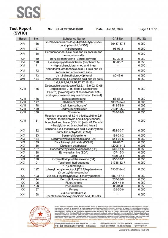 E8001-SVHC-EN-SHAEC25014018701(SHP25-018807)_11