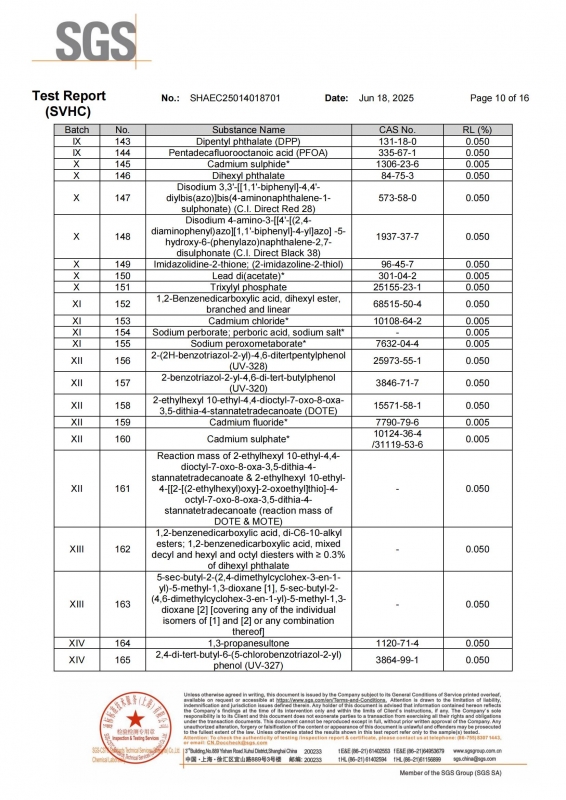 E8001-SVHC-EN-SHAEC25014018701(SHP25-018807)_10