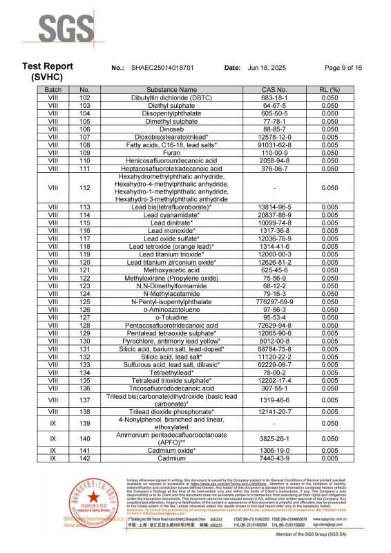 E8001-SVHC-EN-SHAEC25014018701(SHP25-018807)_09
