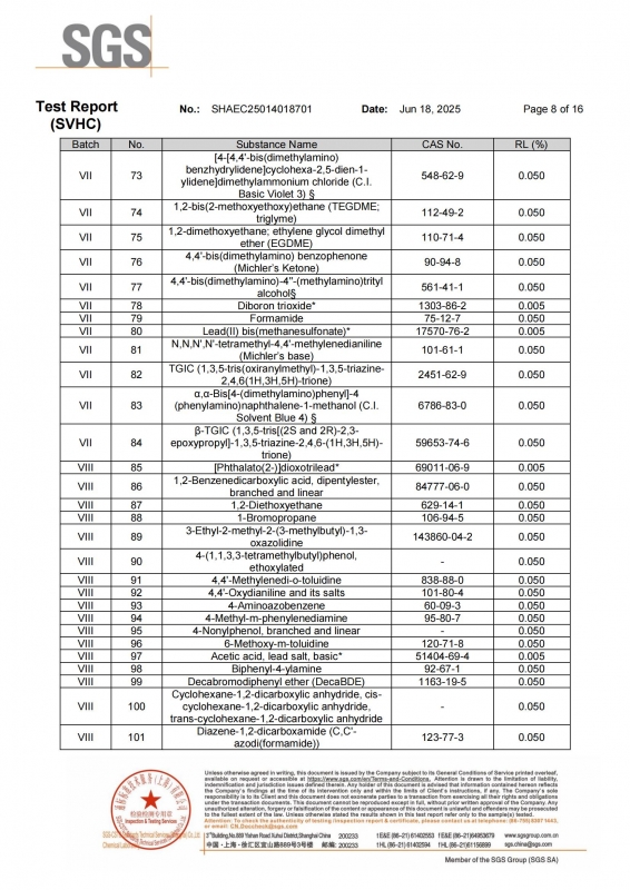 E8001-SVHC-EN-SHAEC25014018701(SHP25-018807)_08