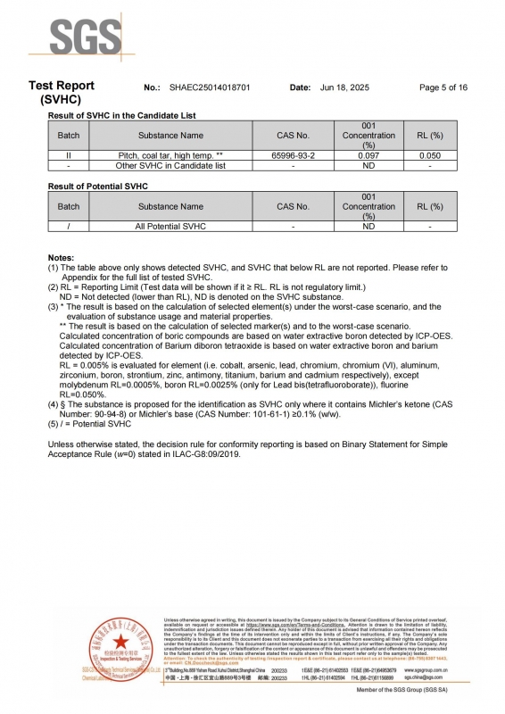 E8001-SVHC-EN-SHAEC25014018701(SHP25-018807)_05