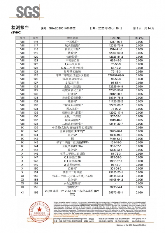 E8001-SVHC-CN-SHAEC25014018702(SHP25-018807)_09